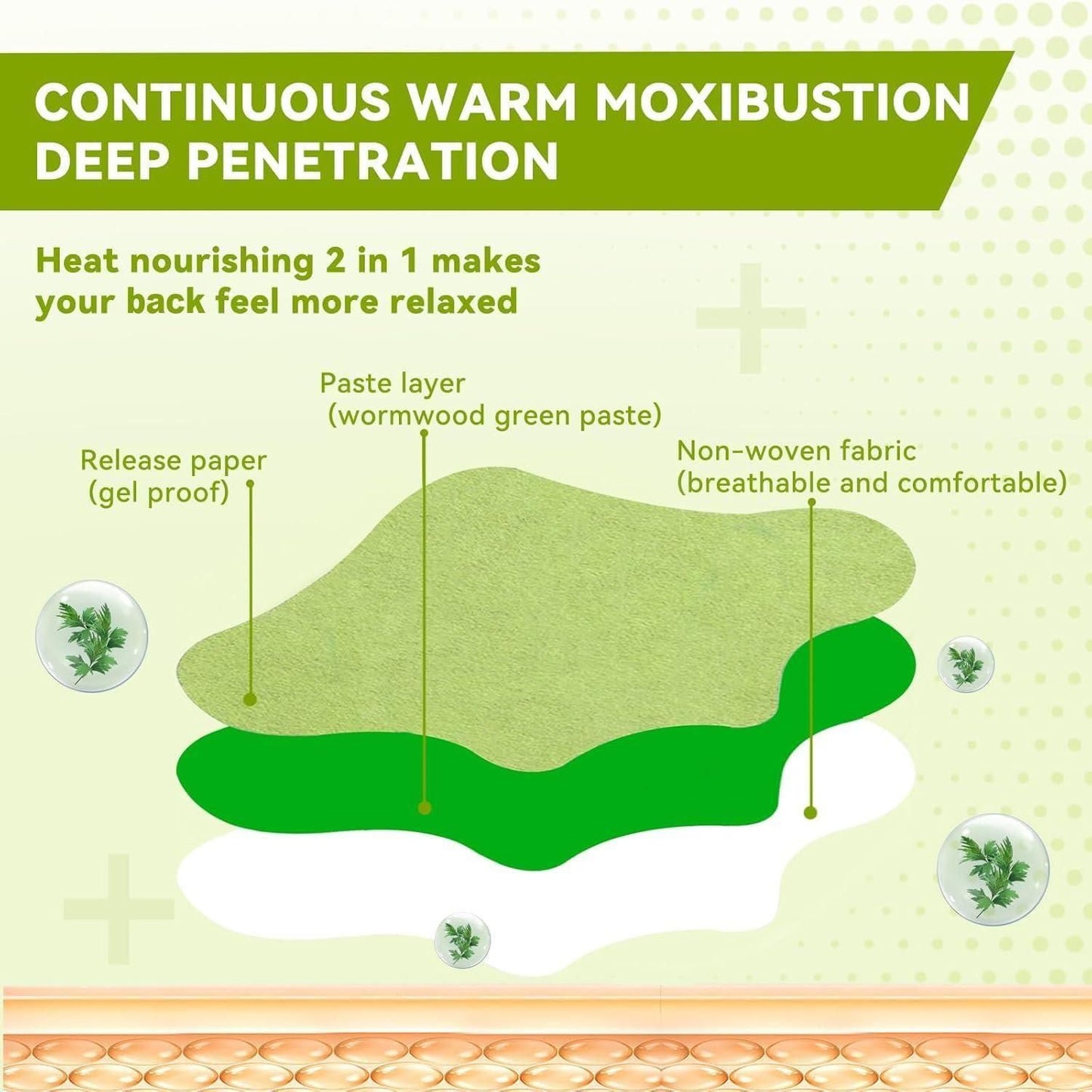 PAINRELIEF™ - NATURAL PAIN RELIEF PATCHES